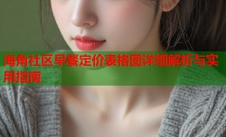 海角社区早餐定价表格图详细解析与实用指南